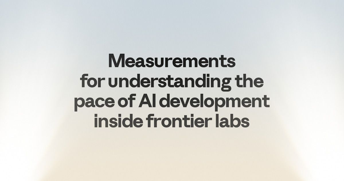 The official announcement of the measurements post Official social card for Anthropic's measurements post on the pace of AI development