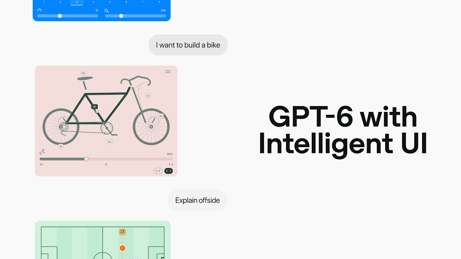 GPT-6 في ChatGPT للجميع: واجهة Intelligent UI التفاعلية