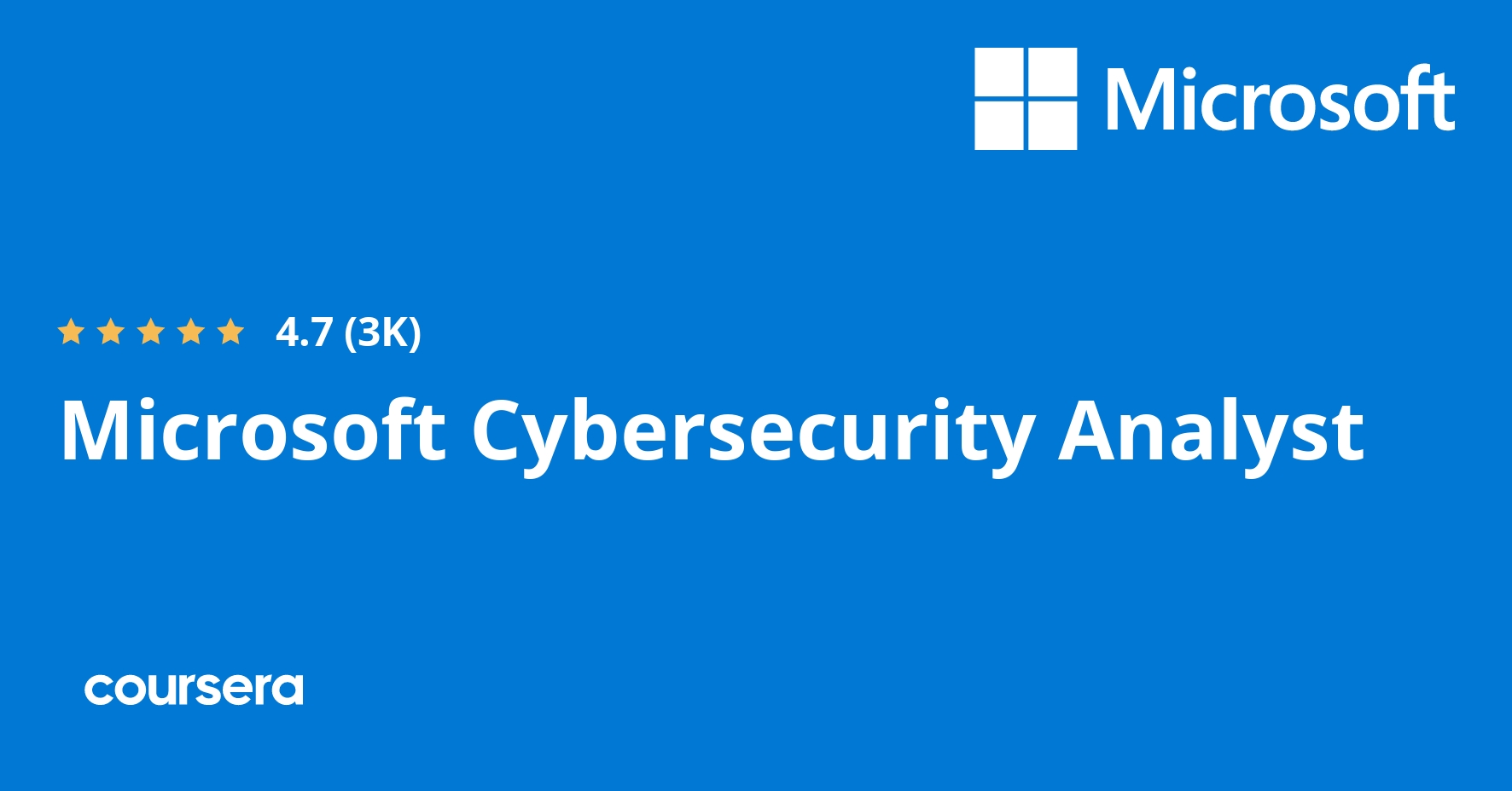 بطاقة Microsoft Cybersecurity Analyst الرسمية بلا أشخاص
