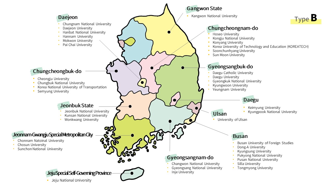 Official 2026 Global Korea Scholarship guide graphic from the government-run Study in Korea portal