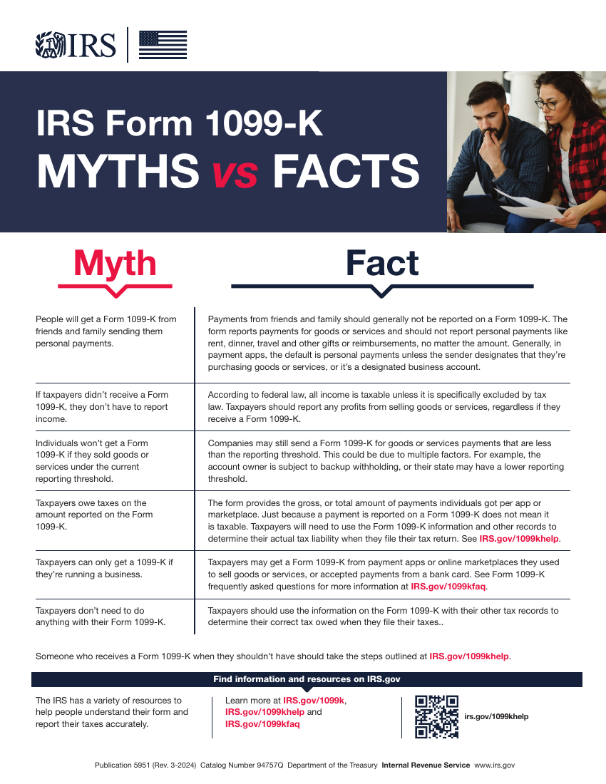 IRS 1099-K Myths vs Facts official publication