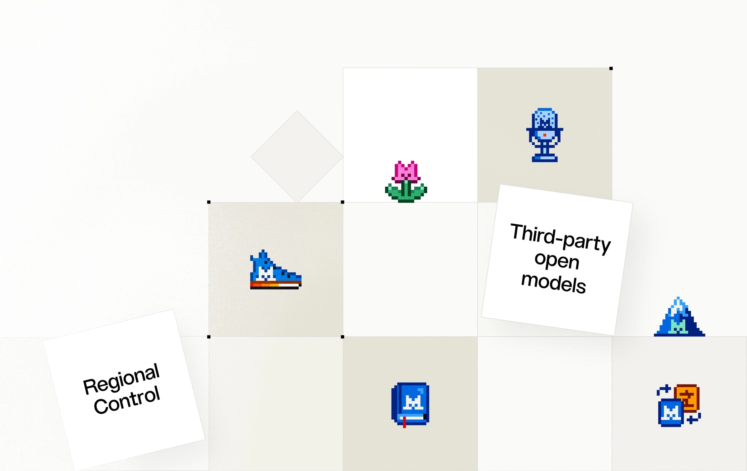Diagram of Mistral's support for third-party and own models
