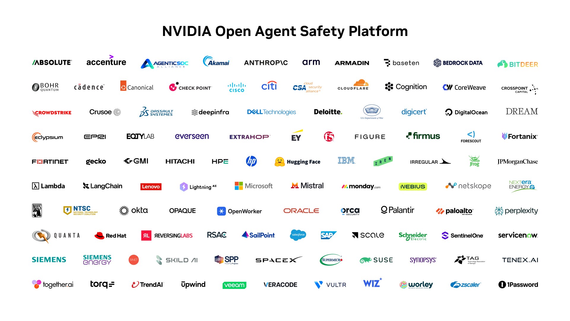 NVIDIA's Open Agent Safety Platform: Open-Source Guardrails That Stop Runaway AI Agents in Milliseconds
