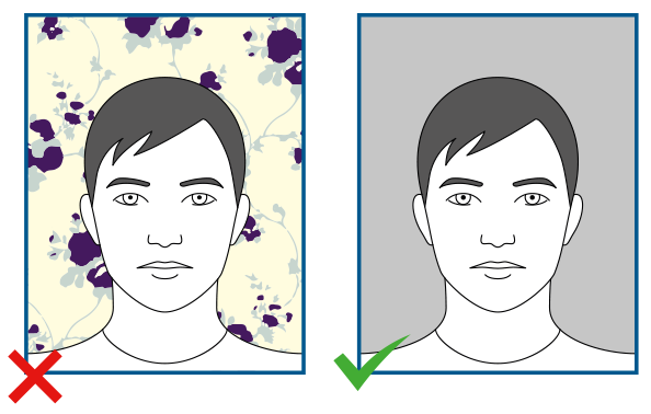 Correct vs wrong background examples