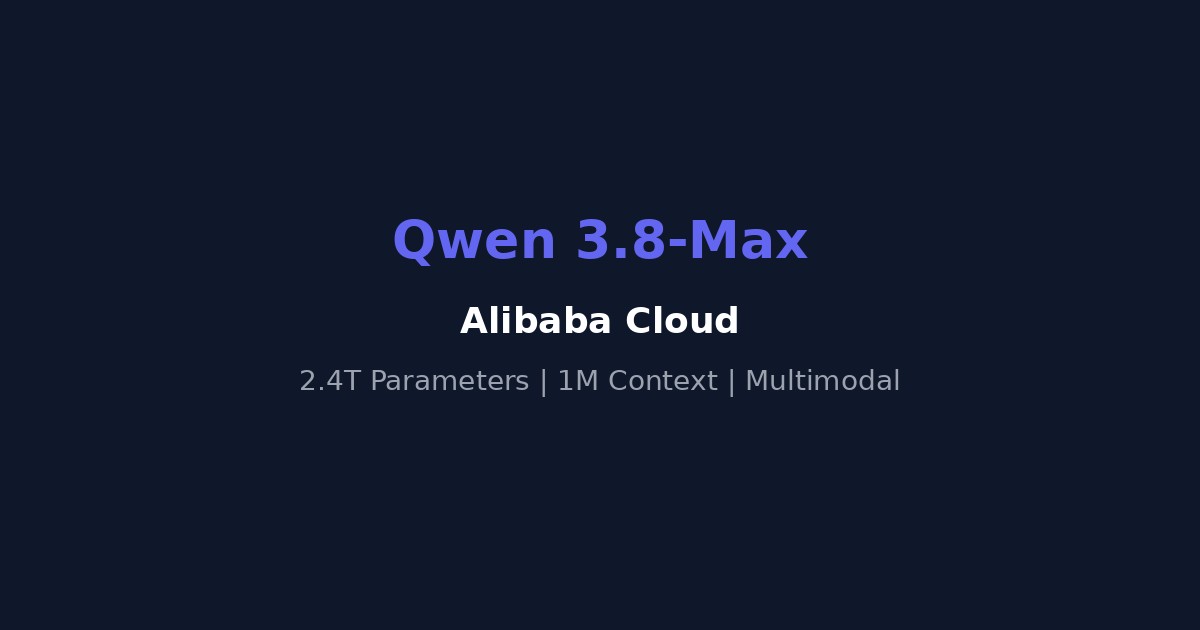 Qwen 3.8-Max من Alibaba: نموذج 2.4 تريليون معامل بـ million context — ماذا يعني للمطورين؟