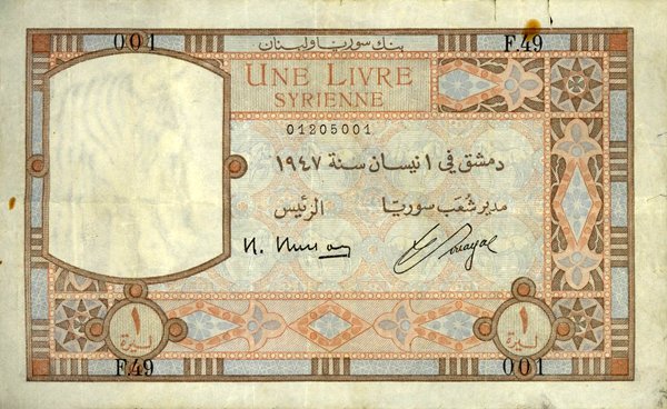 تاريخ الليرة السورية من 1946 إلى 2026: قصة كل انهيار وتثبيت بالأرقام