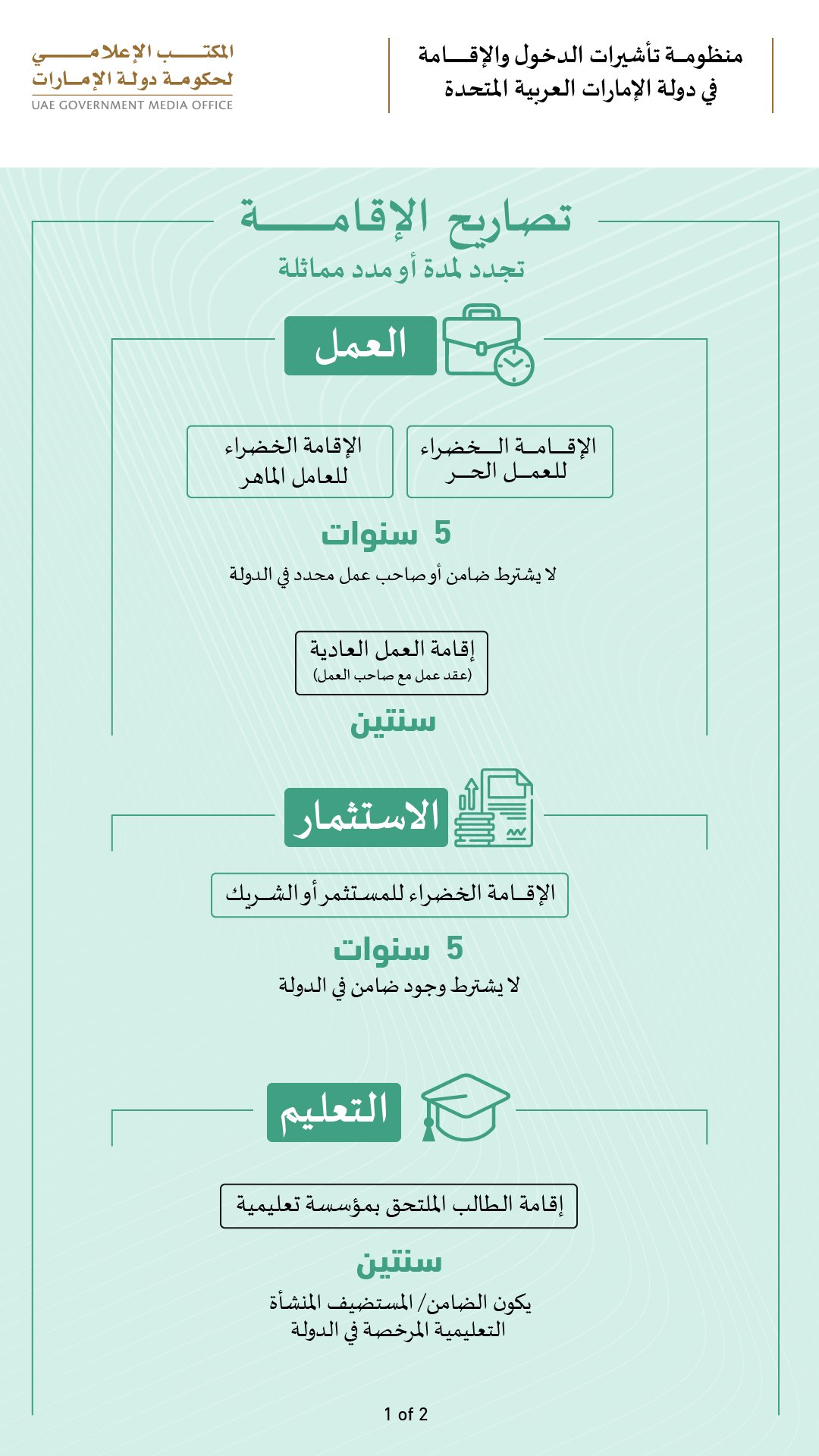 التأشيرة الخضراء بالإمارات للمستقلين 2026: إقامة 5 سنوات بلا كفيل