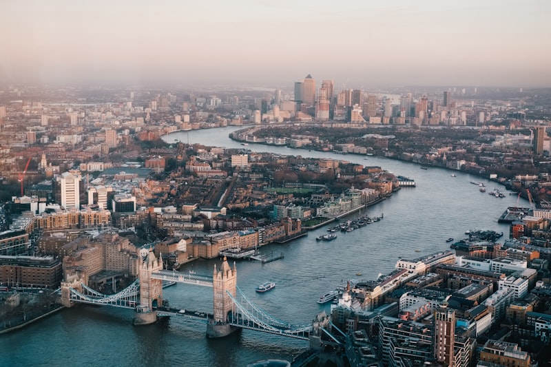 London business environment