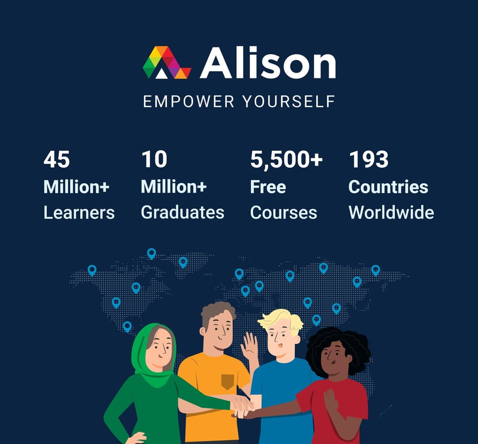 تعلم الإنجليزية مجاناً 2026: 6 مواقع رسمية توصلك من الصفر إلى IELTS — تحققنا من كل واحدة