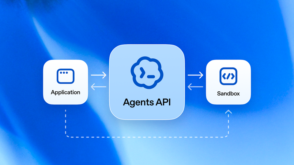 Agents API من OpenAI 2026: وكيل ذكاء اصطناعي سحابي كامل بنداء API واحد