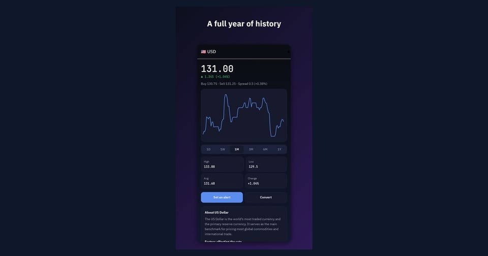 سعر الليرة السورية اليوم 2026: أسعار الدولار واليورو والعملات في سوريا لحظة بلحظة
