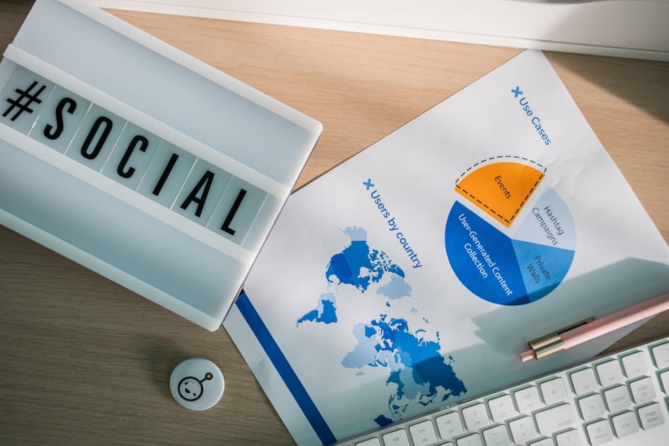 How to Grow Followers with Consistent Posting in 2026: The 3-5 Rule